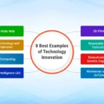 Innovation Strategies That Are Changing Tech as We Know It