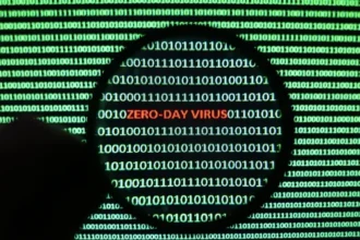 Understanding Zero-Day Vulnerabilities Risks, Detection, and Prevention