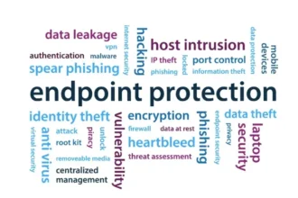 What Is Endpoint Detection and Response - EDR Security