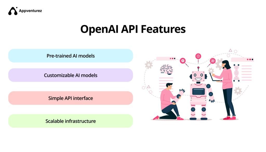 دليل عملي لـ OpenAI API: تحويل الأعمال بالذكاء الاصطناعي - استخدامات OpenAI API